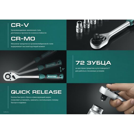 Наборы инструментов и ключи: Универсальный набор инструмента KRAFTOOL X-Drive 108 108 предметов, 1/2"+3/8"+1/4" [27888-H108_z03] фотографии