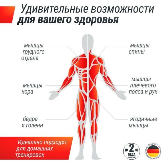 Гантели: Гантель гексагональная UNIXFIT 20 кг обрезиненная, пара фотографии