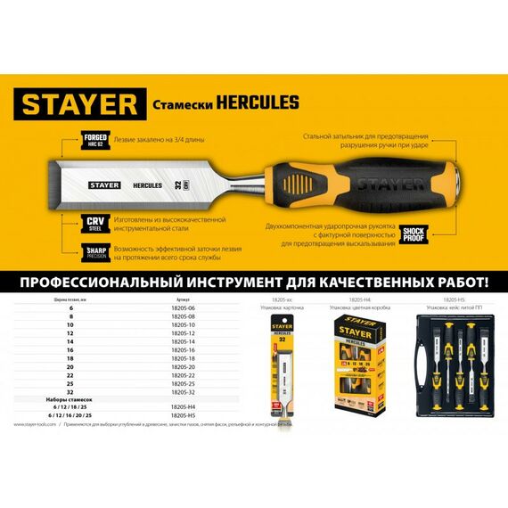 Столярно-слесарный инструмент: Набор стамесок-долот STAYER Hercules 5 предметов [18205-H5] фотографии