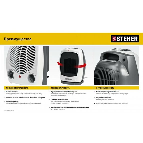 Тепловые пушки: тепловентилятор STEHER SVK-2000 2 кВт, металло-керамический нагревательный элемент фотографии