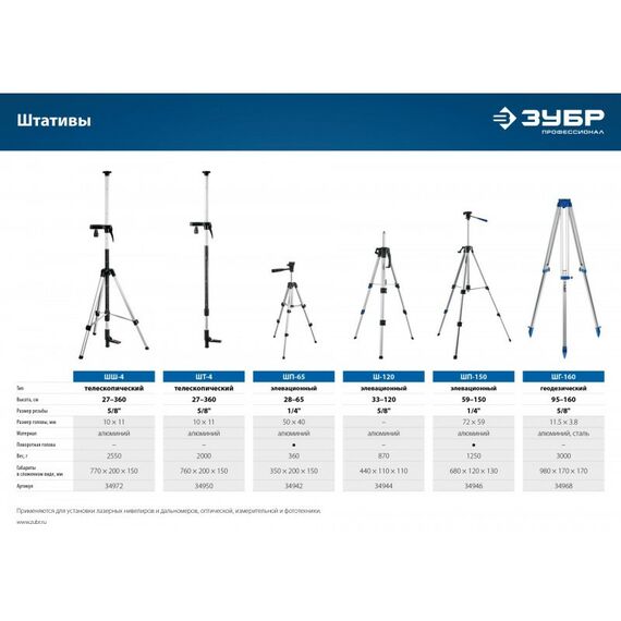 Штативы и штанги: Элевационный штатив Зубр Ш-120 [34944] фотографии