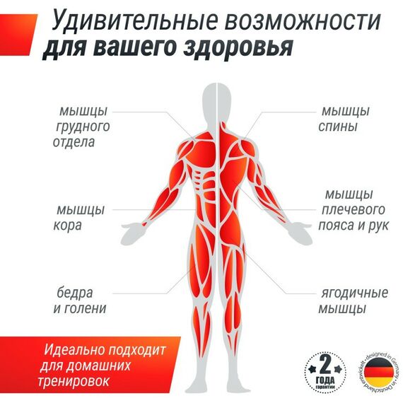 Гантели: Гантель гексагональная UNIXFIT 40 кг обрезиненная, пара фотографии