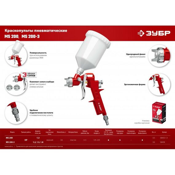 Пневмокраскопульты: Пневматический краскопульт с верхним бачком Зубр MS 200 1.3 мм [06455-1.3] фотографии