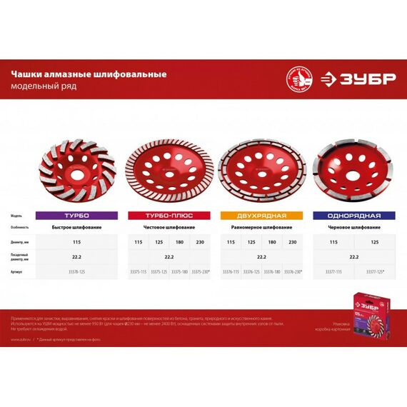 Шлифовка, зачистка: Двухрядная алмазная шлифовальная чашка Зубр d 125 мм [33376-125] фотографии