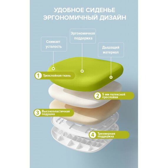 Детские кресла и стулья: Детское кресло Everprof Kids 101 Ткань Зеленый [EP Kids 101 Fabric Green] фотографии
