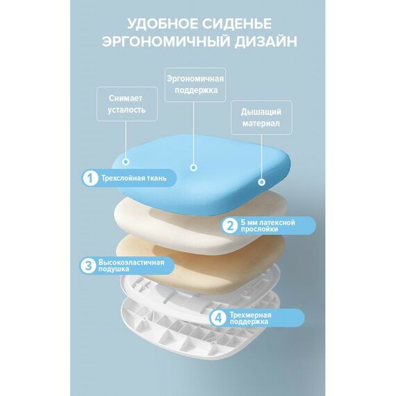 Детские кресла и стулья: Детское кресло Everprof Kids 102 Ткань Голубой [EP Kids 102 Fabric Blue] фотографии