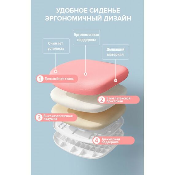 Детские кресла и стулья: Детское кресло Everprof Kids 104 Ткань Розовый [EP Kids 104 Fabric Pink] фотографии