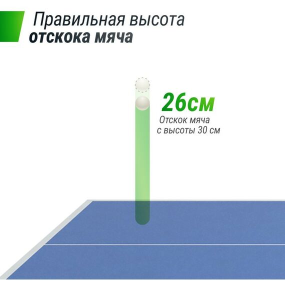 Настольный теннис: Антивандальный теннисный стол UNIX line 14 mm SMC (Blue/Red) фотографии