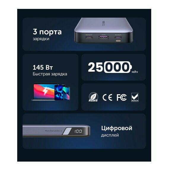 Внешние аккумуляторы, зарядные устройства: Внешний аккумулятор UGREEN PB205 Abyss Blue PD 145W Power Bank 25000mAh, цвет темно-синий [90597A] фотографии