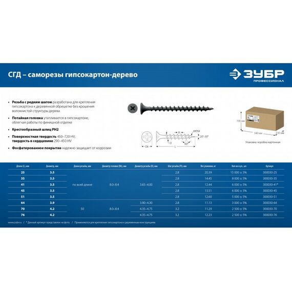 Саморезы: Саморез гипсокартон-дерево Зубр СГД 76 х 4.2 мм фосфат., 12.23 кг [300030-76] фотографии