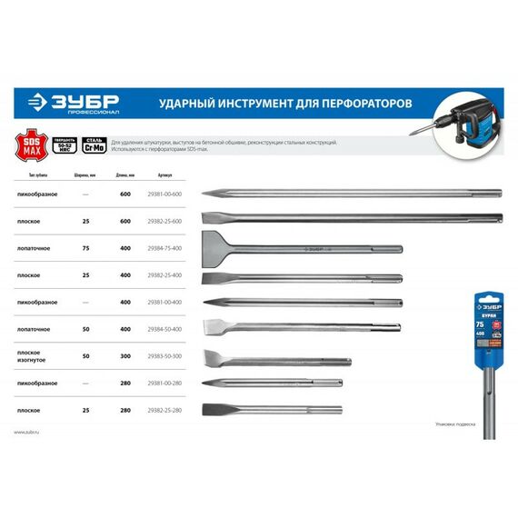 Буры, пики, коронки, сверла: Лопаточное зубило Зубр Профессионал БУРАН, 50 x 400 мм SDS-max [29384-50-400] фотографии