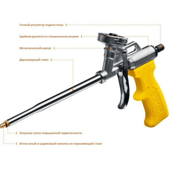 Пистолеты монтажные, тепловые, клеящие, пескоструйные: Металлический пистолет для монтажной пены STAYER Master [06863] фотографии
