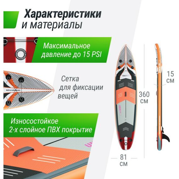 SUP-серфинг: SUP-борд UNIX line Summertime (360 см) фотографии