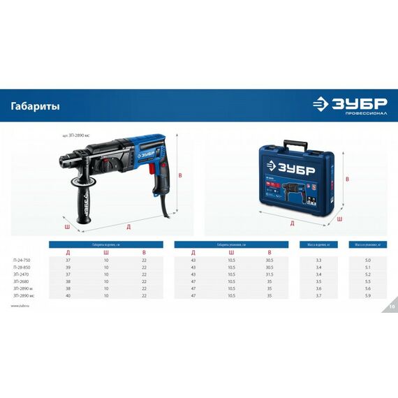 Перфораторы: Перфоратор Зубр Профессионал ЗП-2680 26 мм, 850 Вт, SDS Plus фотографии