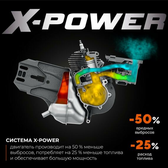 Бензорезы: Бензорез по бетону (бетонорез) KRAFTOOL K770-14 3700 Вт, 350 мм, без диска фотографии