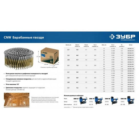 Гвозди прямого монтажа: Барабанные гвозди рифленые оцинкованные Зубр CNW 50 х 2.3 мм 9000 шт [305383-50] фотографии