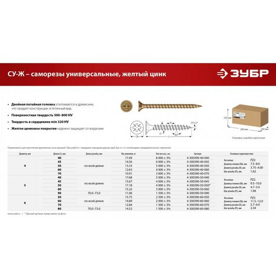 Саморезы: Универсальный саморез Зубр СУ-Ж 45 х 4.0 мм желтый цинк, 14.56 кг [4-300390-40-045_z01] фотографии