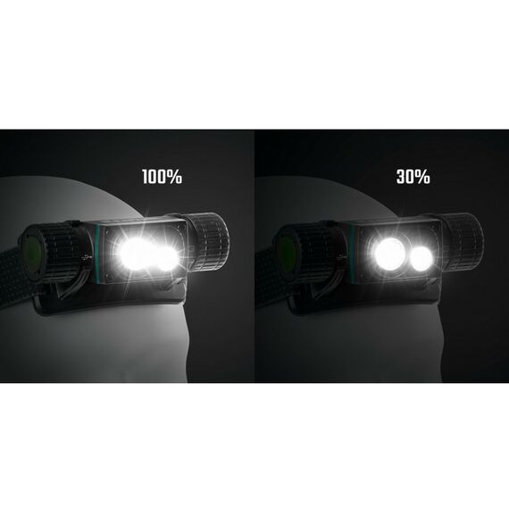 Аккумуляторный налобный/ручной фонарь KRAFTOOL KH-7 1000 лм, 4 режима, 3в1, 2200мАч 56450 фотографии