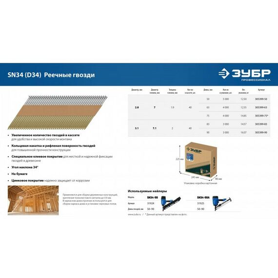 Реечные гвозди рифленые Зубр SN34 (D34) 75 х 2.8 мм оцинкованные, 4000 шт [305399-75] фотографии