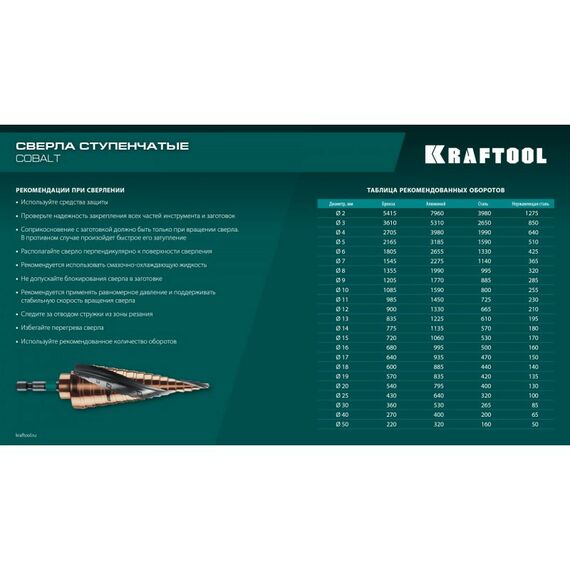 Сверло ступенчатое KRAFTOOL COBALT 4-20мм 9 ступеней, азотирование, винтовая спираль [29691-4-20-9] фотографии