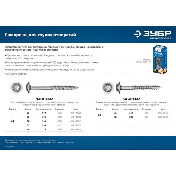 Саморез для глухих отверстий Зубр Профессионал 25 х 4.2 мм редкая резьба, ТХ20, цинк, 500 шт [30081-42-025] фотографии