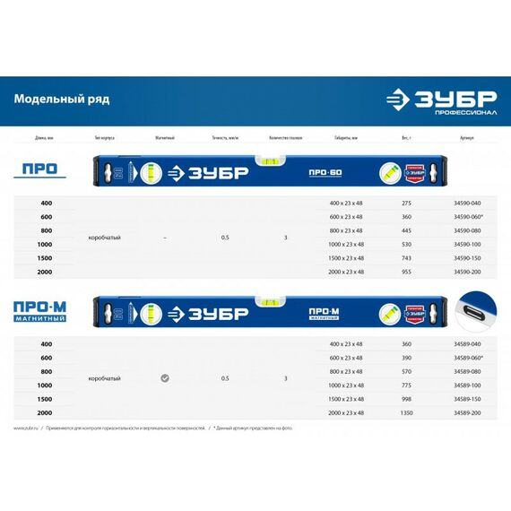 Усиленный магнитный уровень Зубр Профессионал ПРО-М 800 мм [34589-080] фотографии