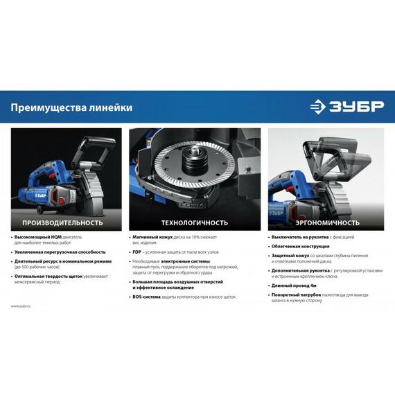 Штроборез (бороздодел) Зубр Профессионал ЗШ-П30-1600 ПСТК d 125 мм, 1600 Вт, 30 мм, кейс фотографии