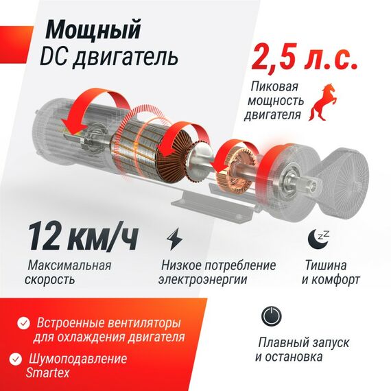 Беговая дорожка UNIX Fit Hi-tech S2 Metallic фотографии