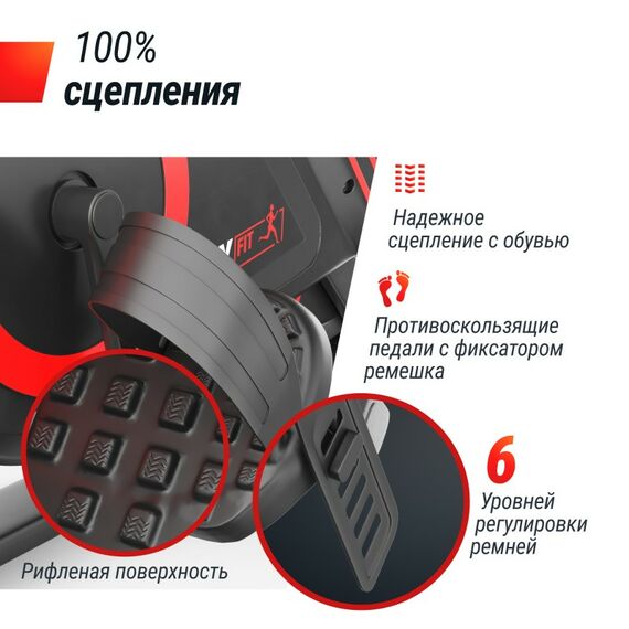 Спин-байк UNIX Fit SB-360 фотографии