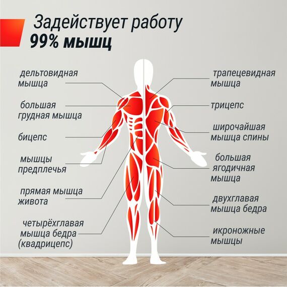 Фитнес-платформа UNIX Fit Power Station фотографии