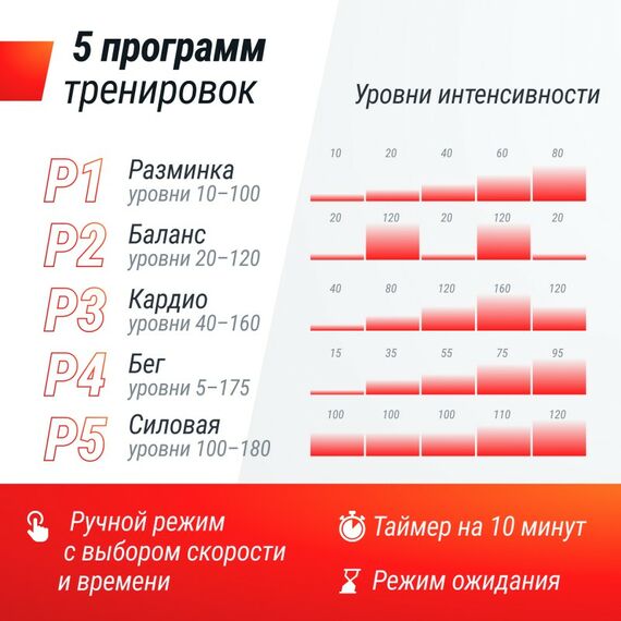 UNIX Fit Виброплатформа Edge 2D Black фотографии