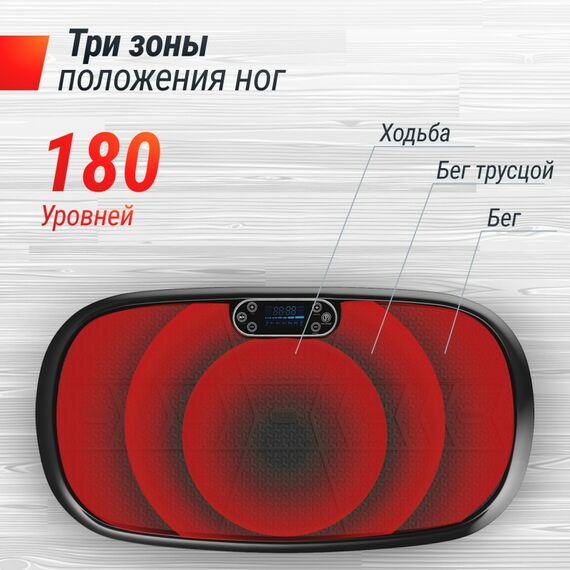 Виброплатформа UNIX Fit Quake 3D Black фотографии