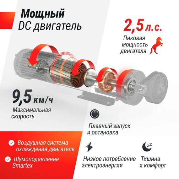 Беговая дорожка UNIX Fit R-290 фотографии