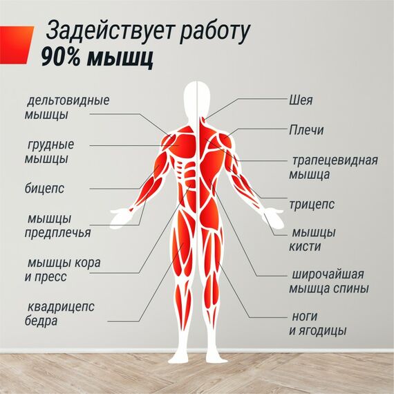 Кроссовер UNIX Fit Station 150 (два блока) фотографии