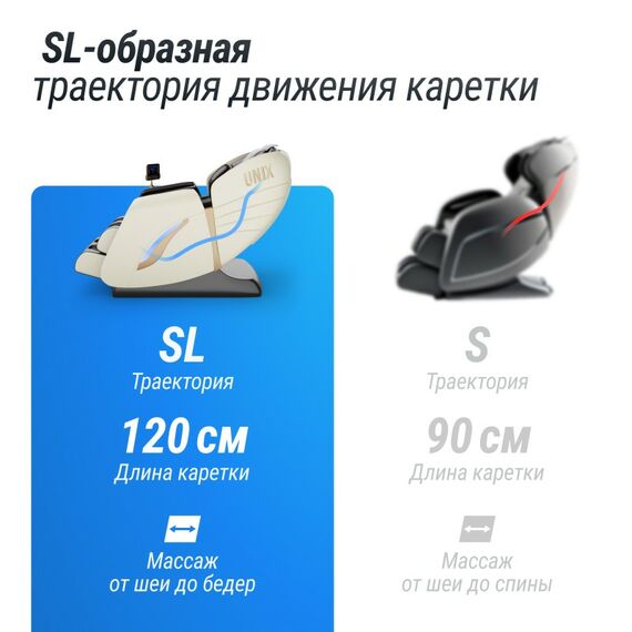 UNIX Med Массажное кресло Adora Beige фотографии