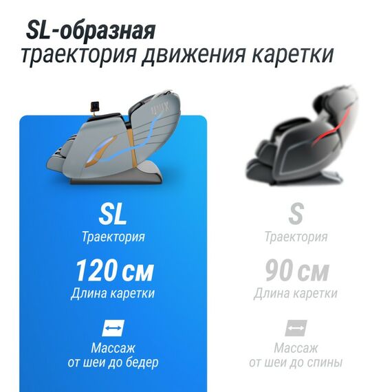 UNIX Med Массажное кресло Adora Grey фотографии