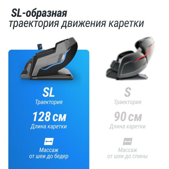 UNIX Med Массажное кресло Afelia Black фотографии