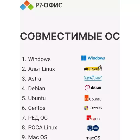 Офисное приложение Р7-Офис Профессиональный. Для бизнеса 1 польз. бессрочно ТП 1г [R7DTB.UI.RT.NGUL0.0823.001BE] фотографии