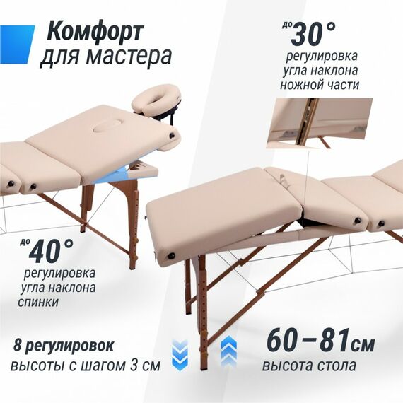 Массажный стол UNIX Med Premium Cream фотографии