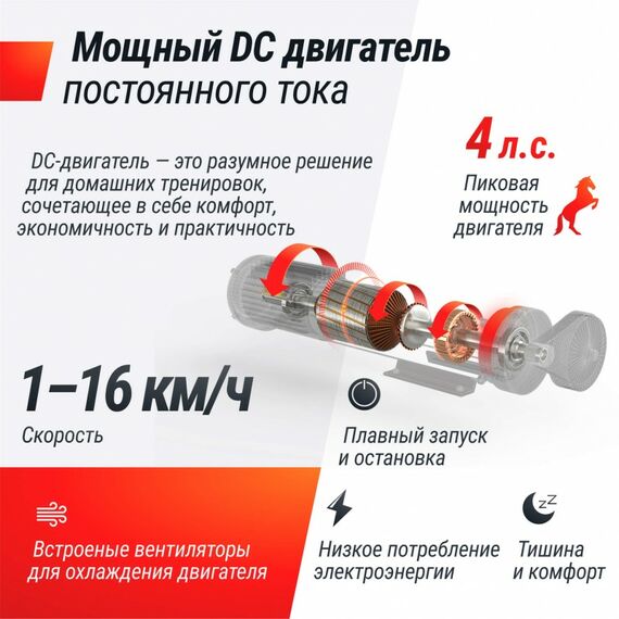 Беговая дорожка UNIX Fit MX-630LE фотографии