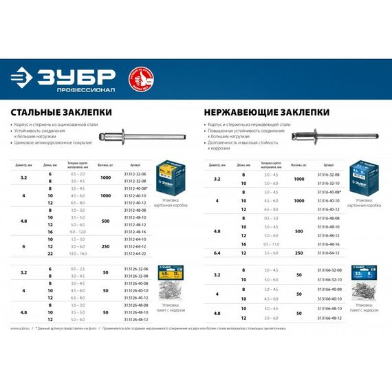 Заклепки: Стальные заклепки Зубр Профессионал 4.0 х 12 мм 1000 шт [31312-40-12] фотографии