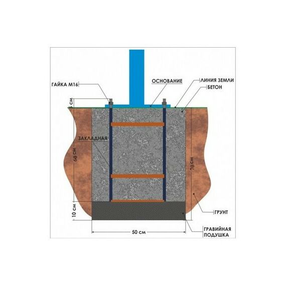 Закладная для установки уличного тренажераAVU000 фотографии