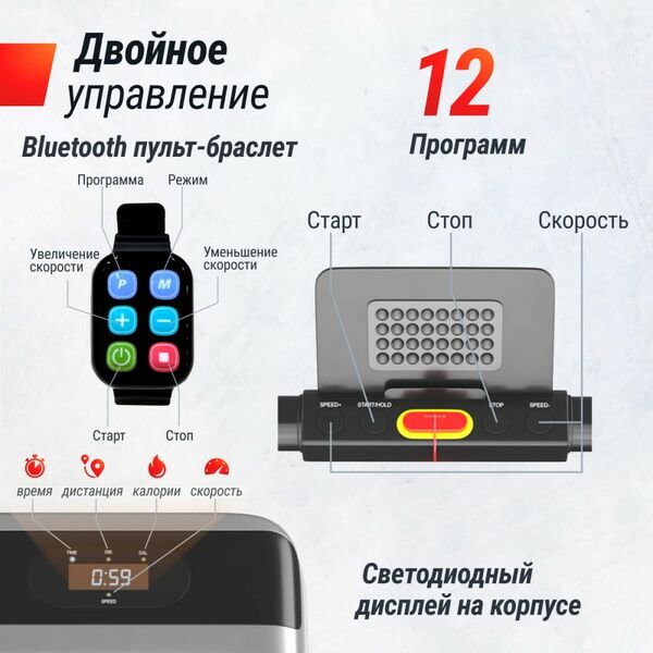 Беговая дорожка UNIX Fit R-260N фотографии