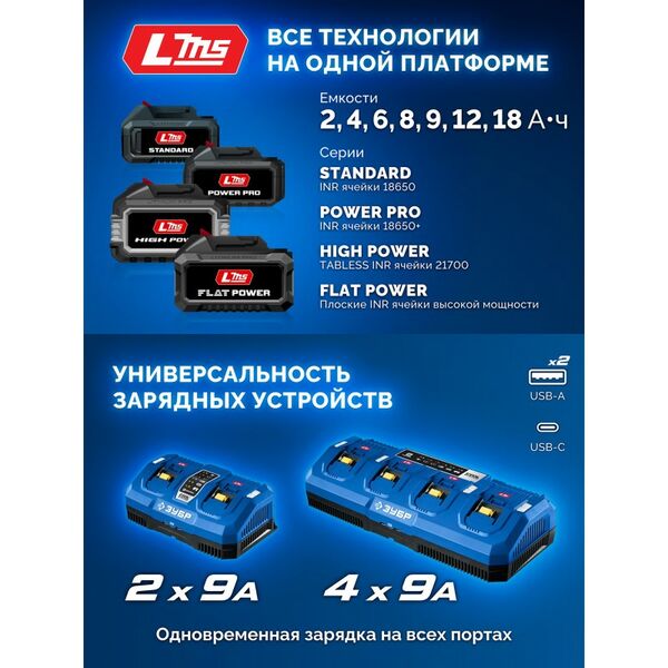 Бесщеточная дрель-шуруповерт Зубр DB-70-22 20 В, 70 Н·м, 2 АКБ LMS (2 А·ч), кейс, ПРОФЕССИОНАЛ фотографии