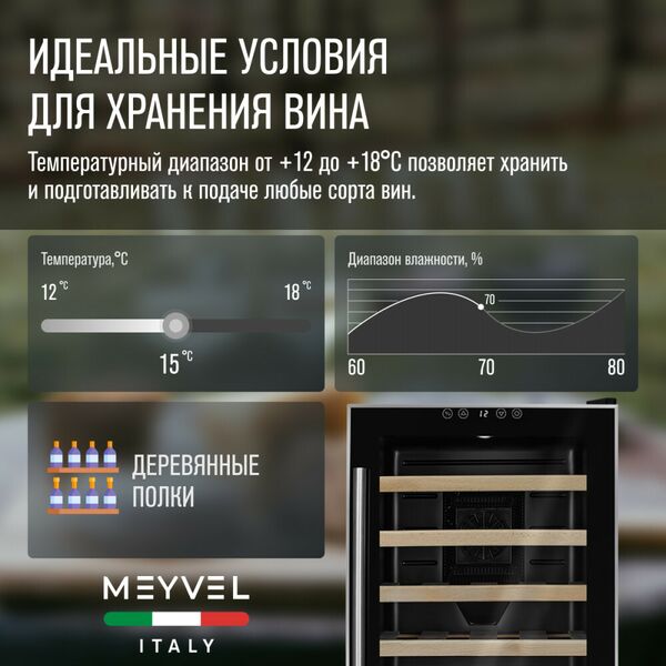 Отдельностоящий винный шкаф Meyvel MV28-BF1 (easy) фотографии