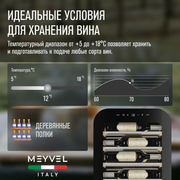 Винный шкаф Meyvel MV34-KBF1 фотографии