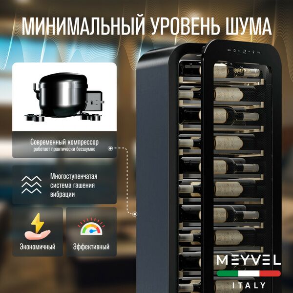 Винный шкаф Meyvel MV34-KBF1 фотографии