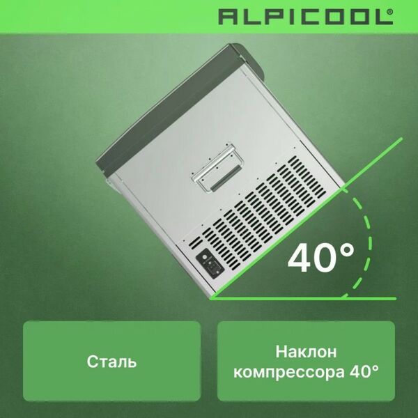 Компрессорный автохолодильник Alpicool BD85 (12/24) фотографии