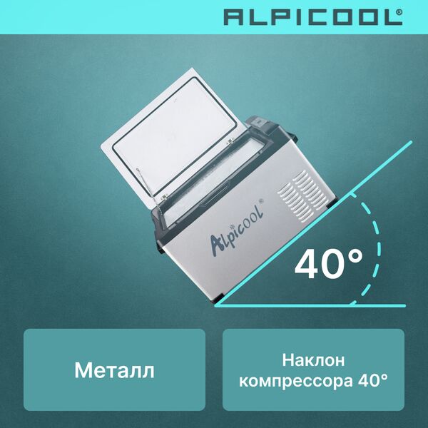 Компрессорный автохолодильник Alpicool C30 (12/24) фотографии