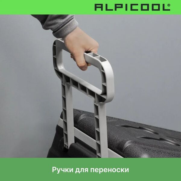 Автохолодильник Alpicool U75 (12/24) фотографии